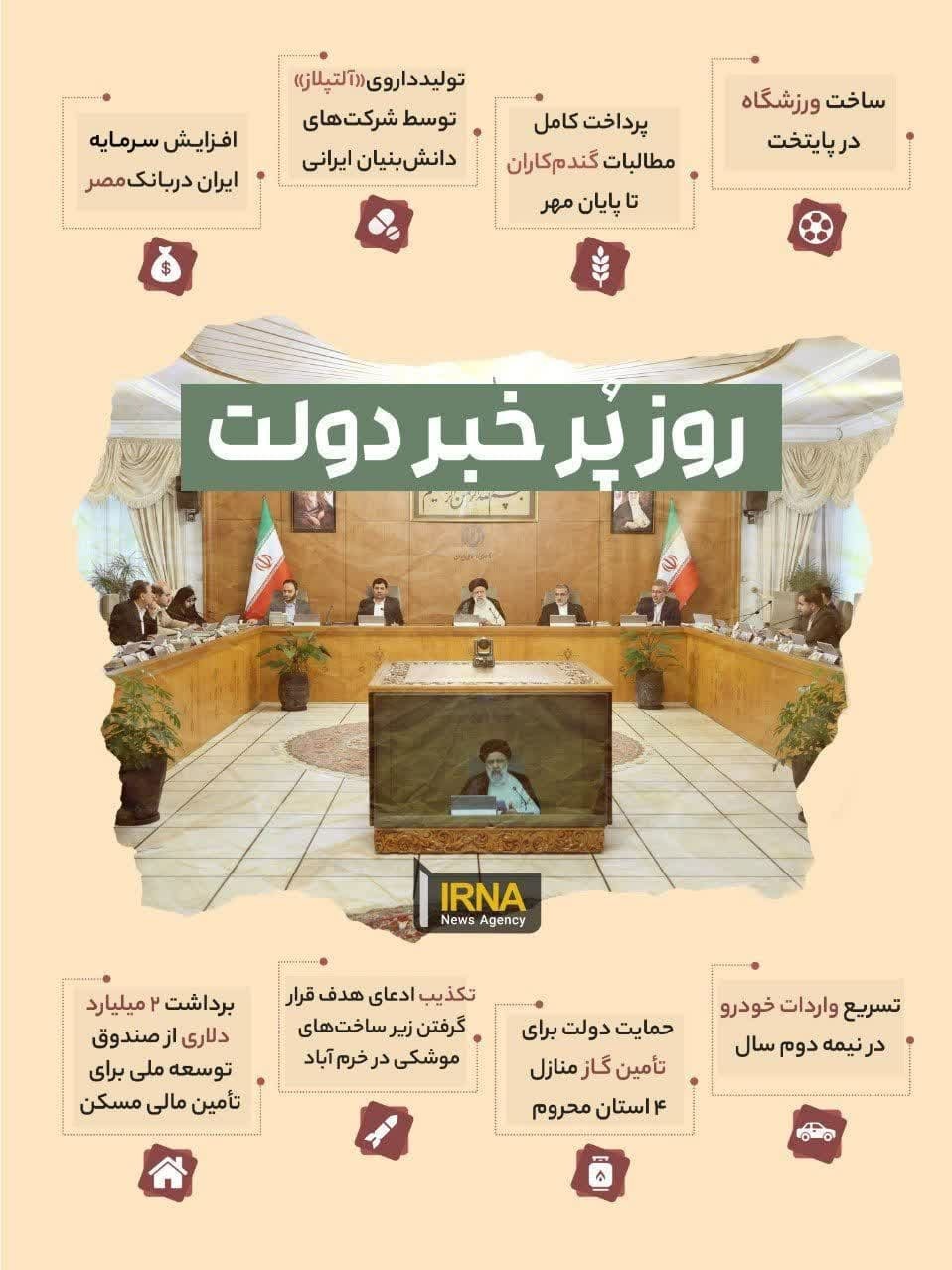یک اینفوگرافی جذاب از روز پرخبر دولت