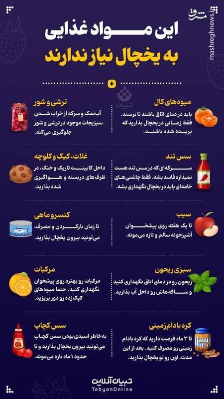 اینفوگرافیک/ این مواد غذایی به یخچال نیاز ندارند