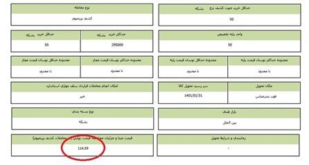 آیا دولت بنزین را ارزان می‌‎فروشد؟