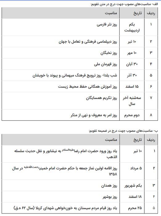 ۱۳ مناسبت جدید به تقویم سال ۱۴۰۳ اضافه شد