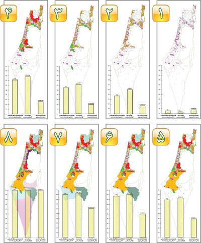 هولوکاست فلسطین