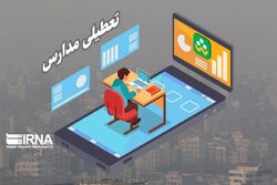 آموزش در مدارس ابتدایی البرز به جز طالقان غیرحضوری شد