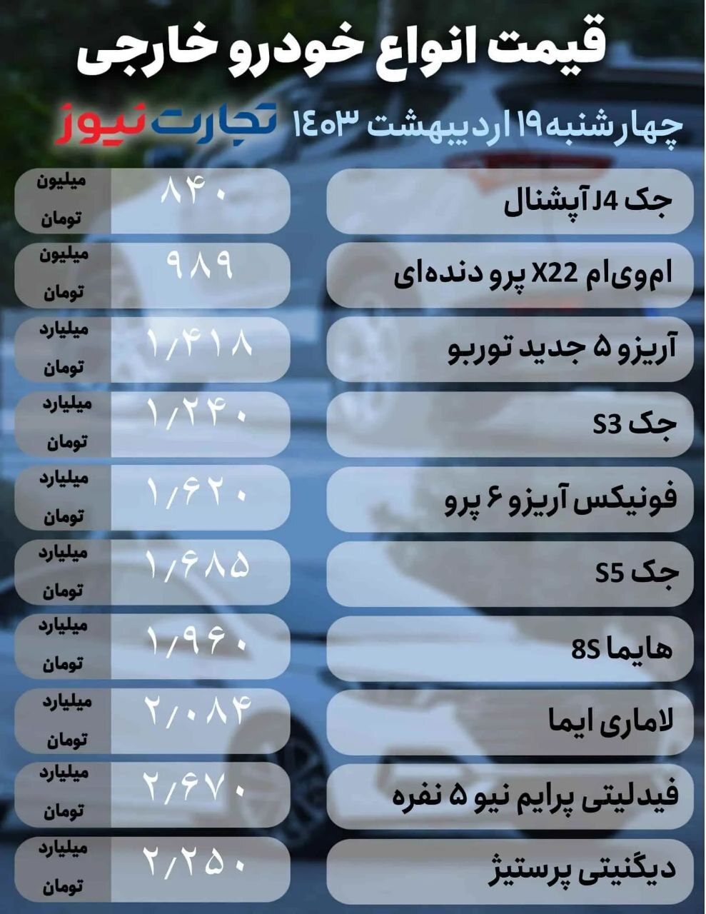 قیمت خودرو ۱۹ اردیبهشت ۱۴۰۳