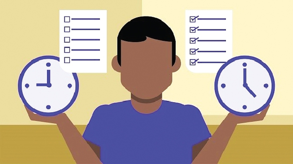 آیا شما ضداولویت دارید؟
