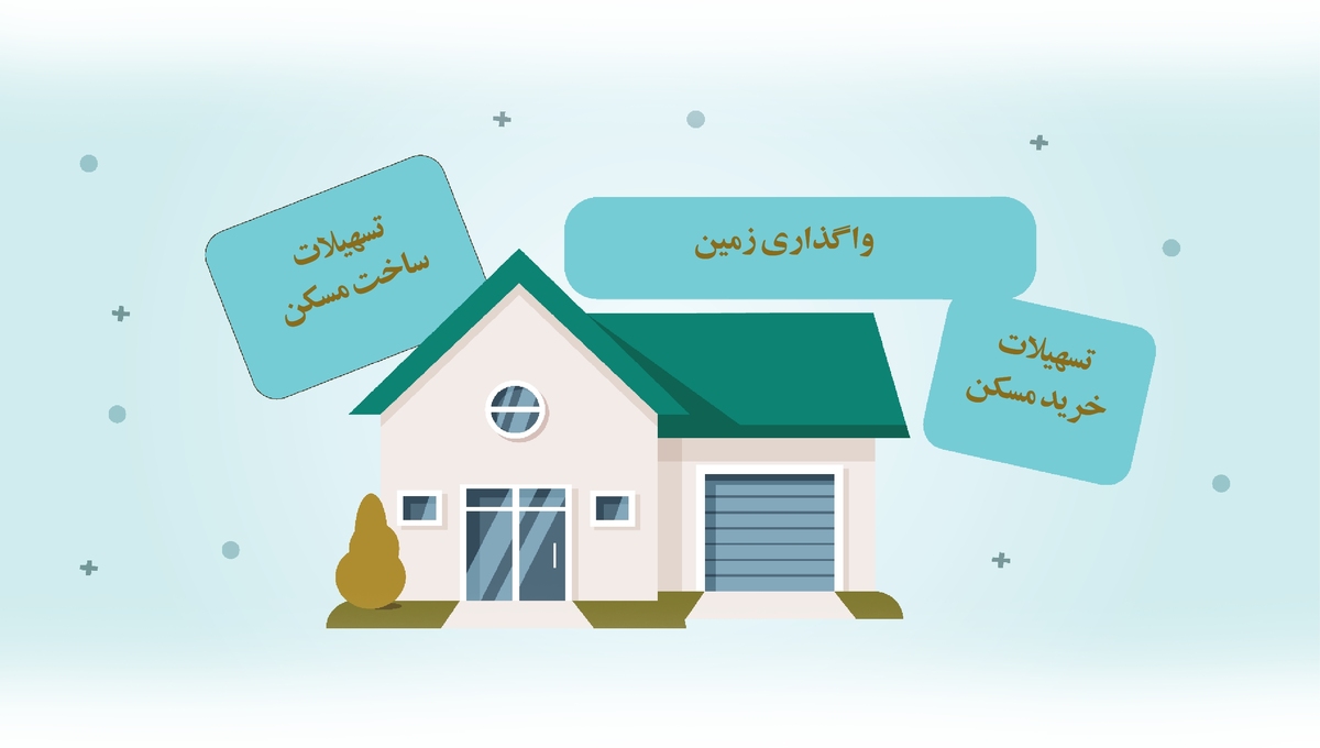 دولت چهاردهم ترمز تخلفات شبکه بانکی را بکشد