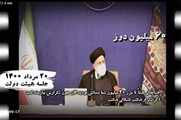 سند دروغ بودن اظهارات روحانی و ظریف درباره تأمین واکسن کرونا