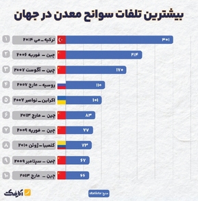 سوگ سیاه