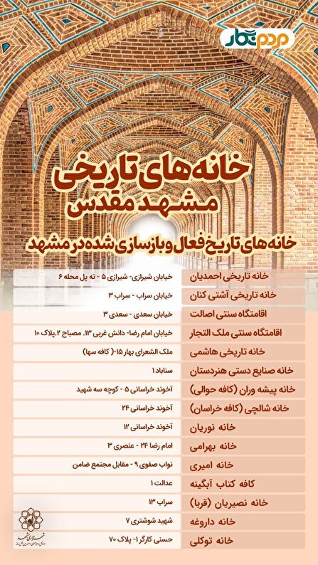 خانه‌های تاریخی مشهد؛ آماده حضور علاقه‌مندان