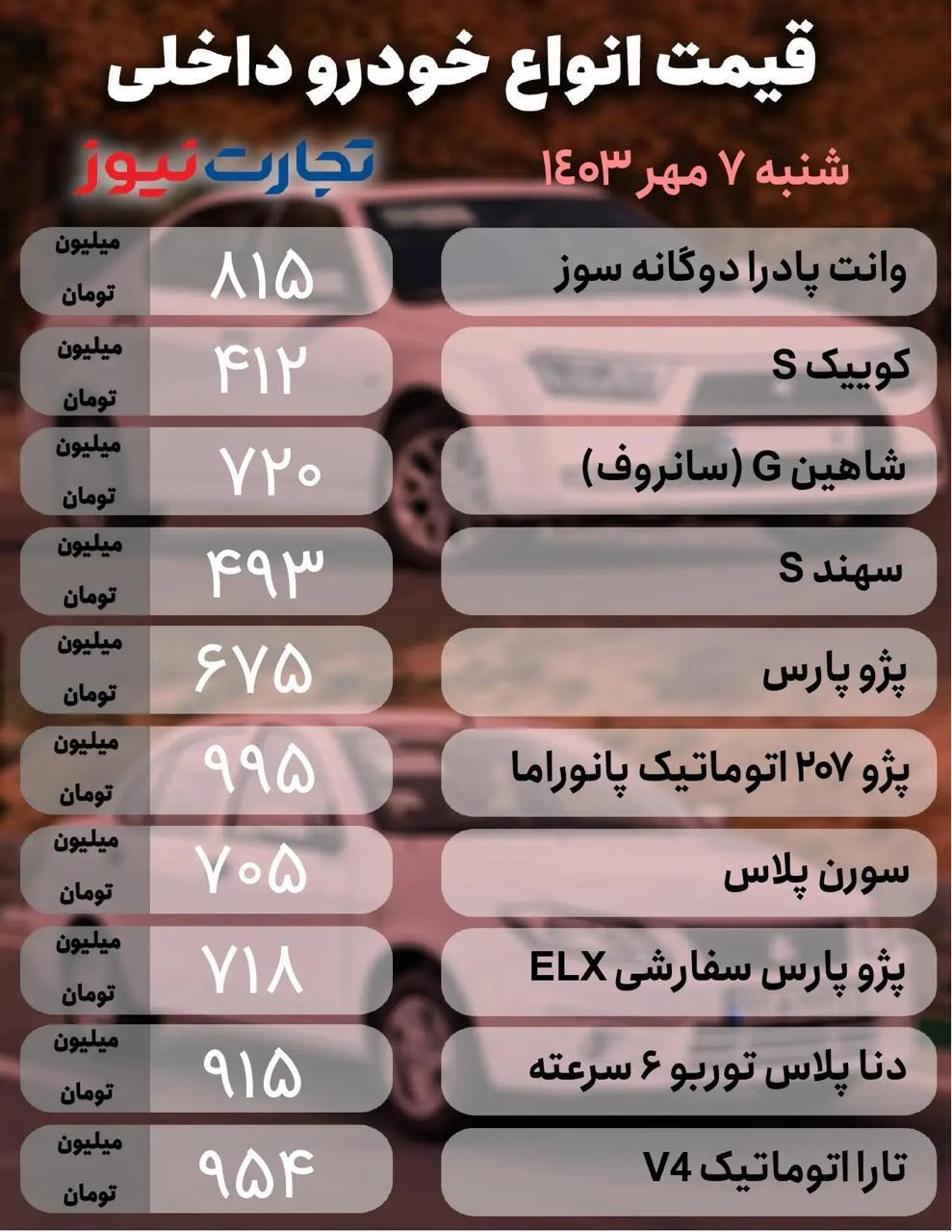 قیمت خودرو امروز ۷ مهر ۱۴۰۳/ بازار راکد ماند