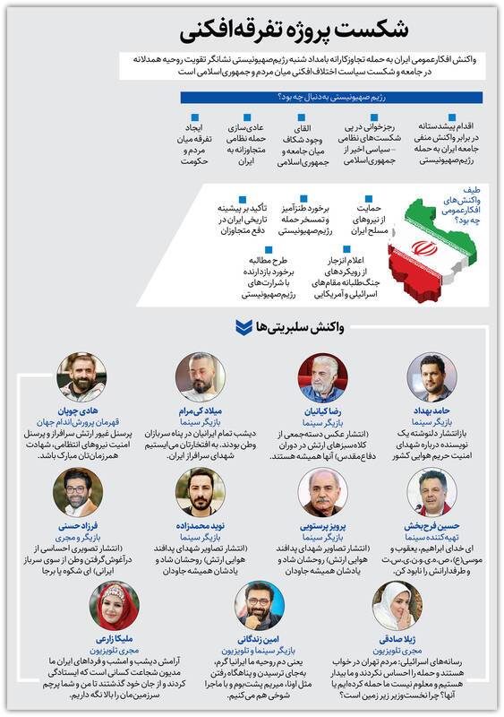 خشم از وطن‌پرستی+ عکس