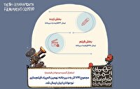 ۷۴۱ اثر به نهمین المپیاد فیلمسازی نوجوانان ایران رسید