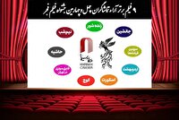 اعلام  ۹ فیلم برتر آرای مردمی فجر بدون رتبه بندی