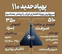 اینفوگرافی | سپاه برای اولین‌بار از پهپاد حدید ۱۱۰ استفاده کرد