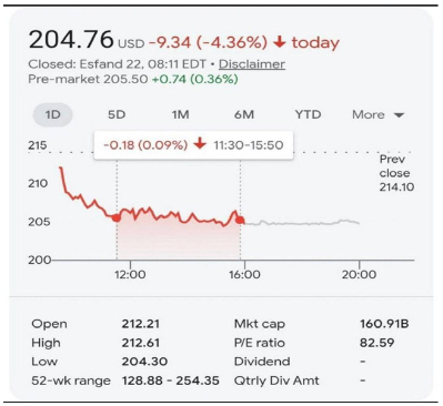 ایران اهدف اقتصادی جنگی دشمن را دود کرد