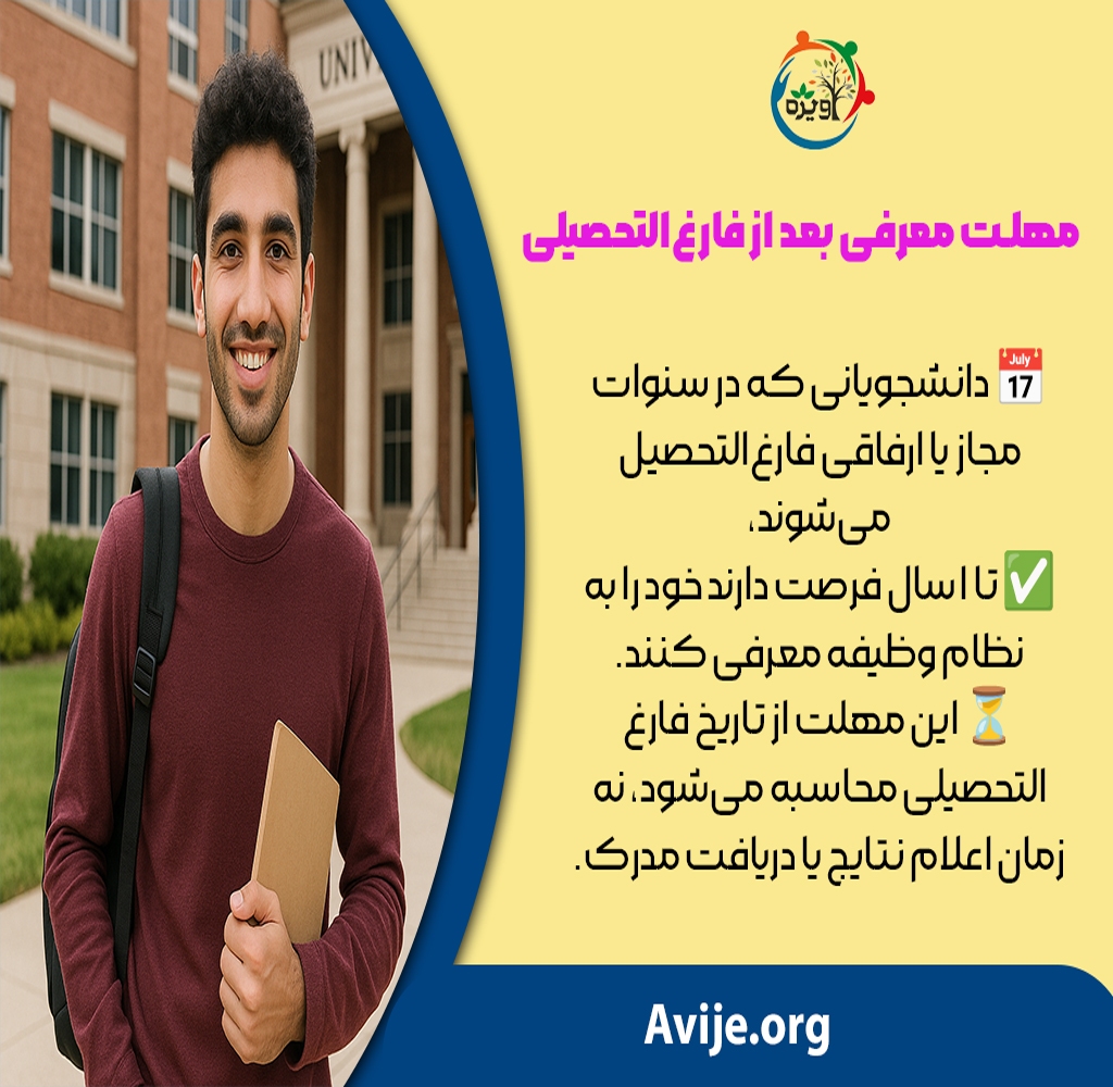 مدت زمان معافیت تحصیلی بعد از فارغ التحصیلی/ مشاوره آویژه