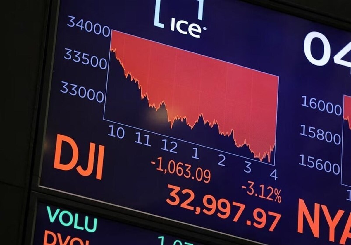 سقوط وال‌استریت پس از کاهش رتبه اعتباری آمریکا