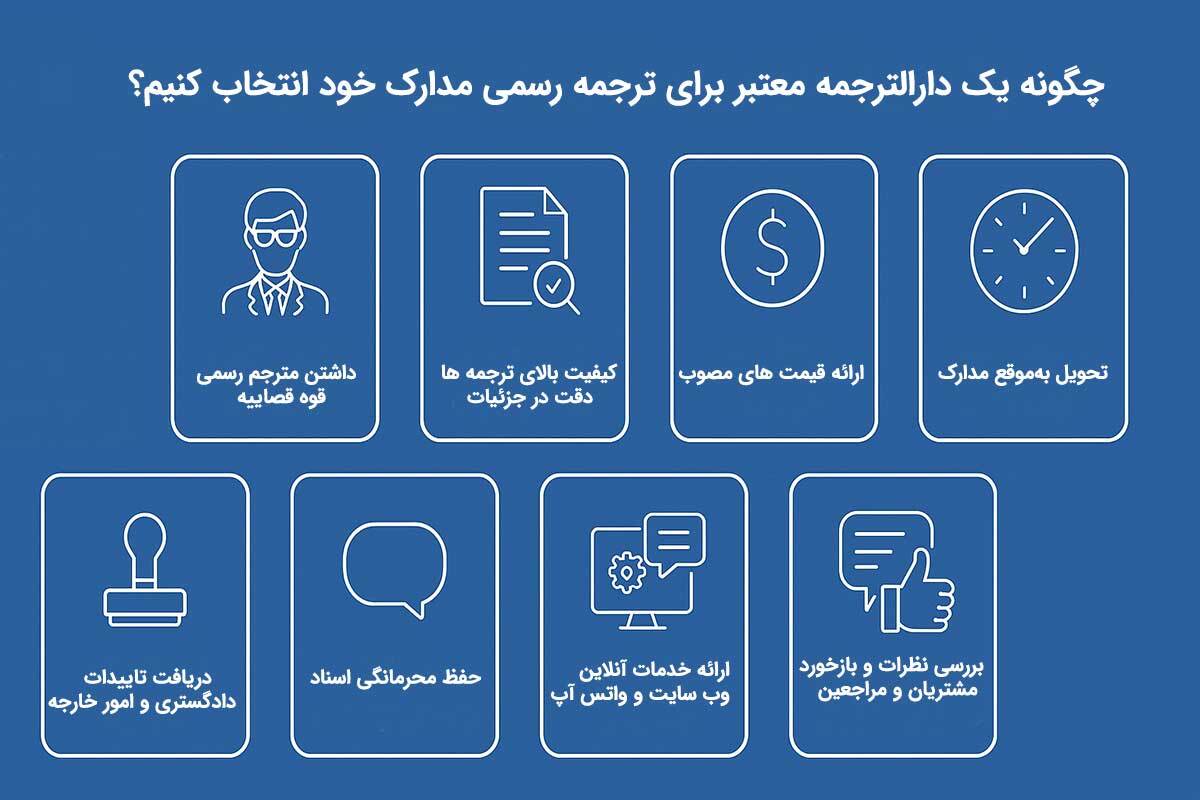 چگونه یک دارالترجمه معتبر برای ترجمه رسمی مدارک خود انتخاب کنیم؟