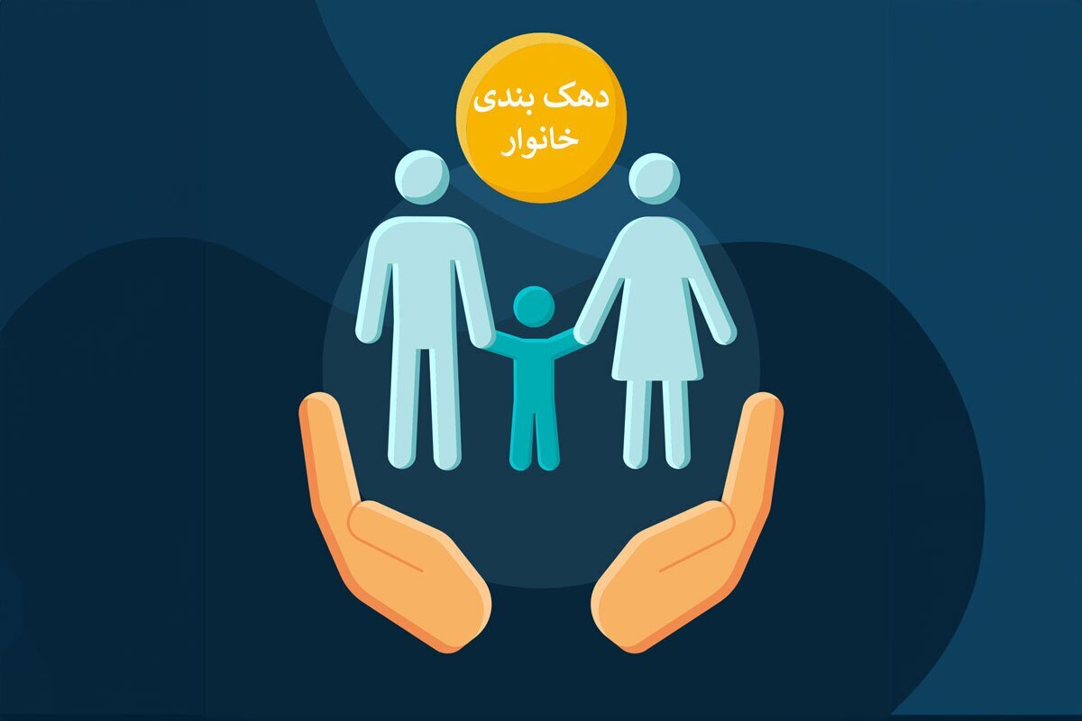 دهک‌بندی هر شش ماه یکبار به روز می‌شود