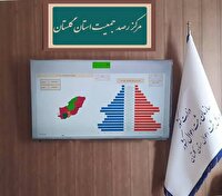 ثبت ۳۵ مورد ازدواج  درهرشبانه روز درچهارماهه اول 1404 دراستان گلستان