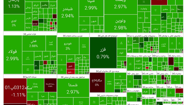 شگفتی جدید در بورس پس از ماه‌ها خواب‌آلودگی