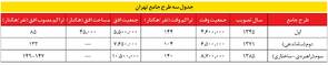 قفل تراکم بر گردن پایتخت امضای شورای عالی شهرسازی زیر بحران مسکن تهران!