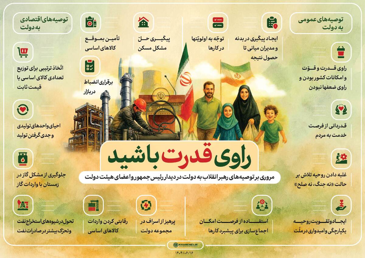 راوی قدرت باشید