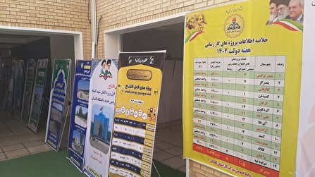 افتتاح متمرکز گاز 15 پروژه صنعتی شهرستان گرگان در کانون طه گرگان