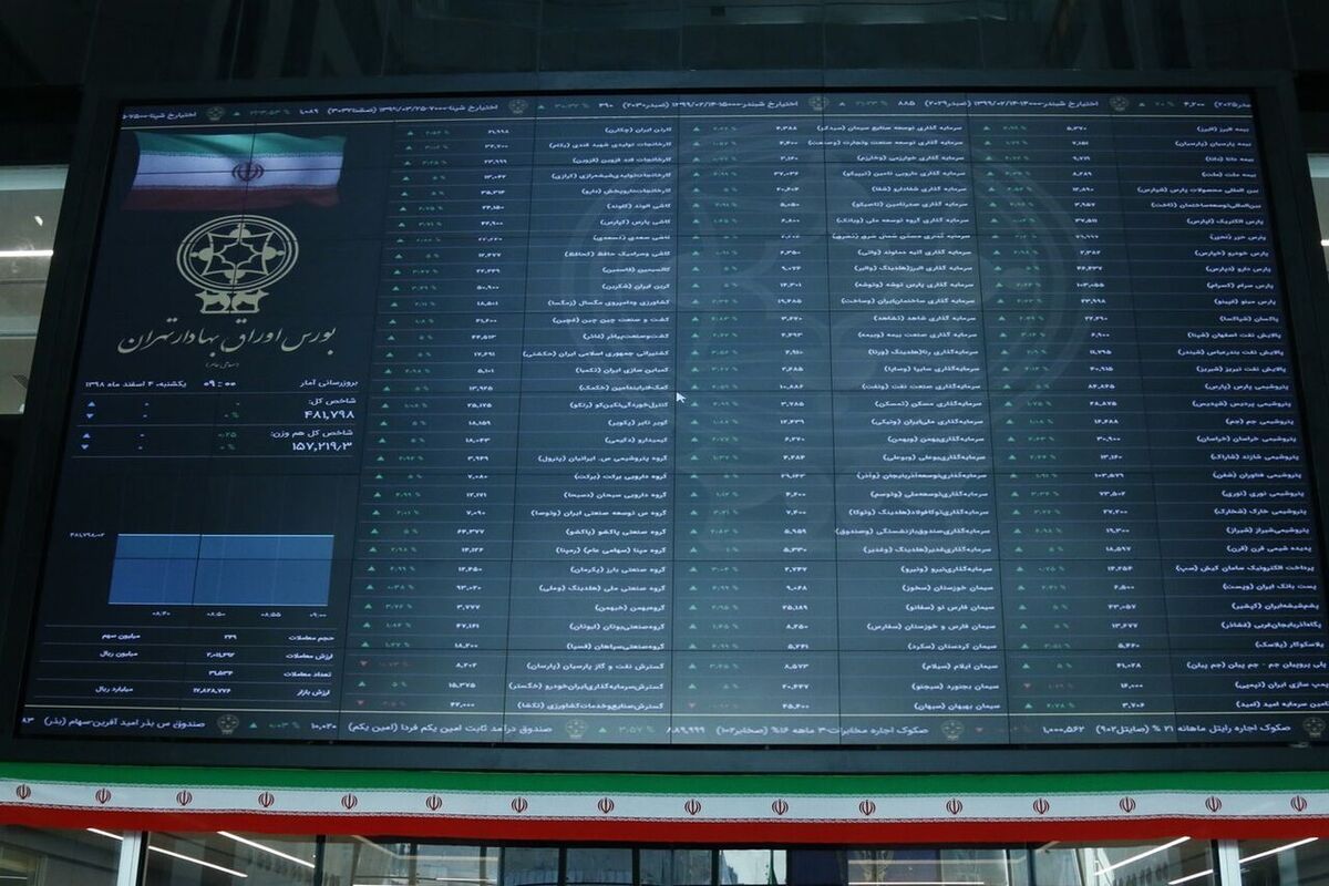 ماجرای توقف بخشی از معاملات امروز بورس چه بود؟