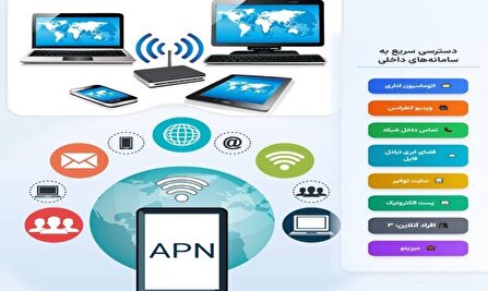 شبکه اختصاصی شرکت توانیر بر بستر APN راه‌اندازی شد
