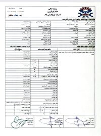 این دستمزد‌ها و استخدام‌ها برای همه مردم است؟!