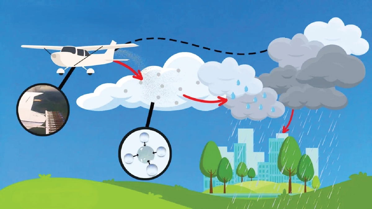 بارور‌سازی ابر‌ها یک راهکار مکمل است، نه معجزه‌آسا!