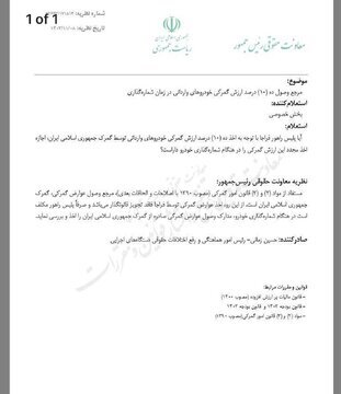 مصوبه جدید دولت برای واردات کالا‌های اساسی/ جزییات