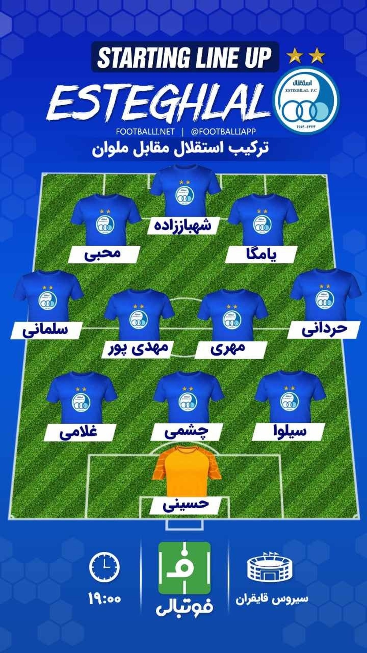 ترکیب استقلال و ملوان