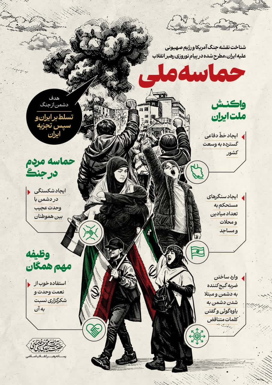 حماسه‌ملی | شناخت نقشه جنگ آمریکا و رژیم صهیونی و اقدام متقابل ملت ایران