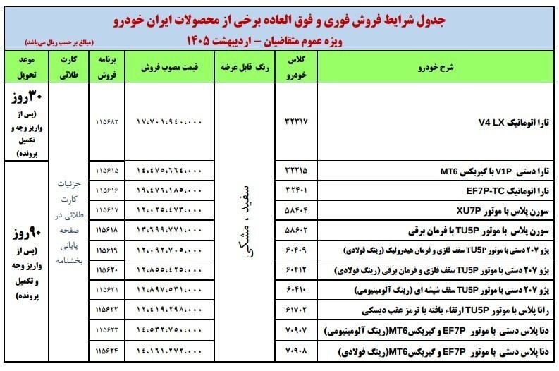 آغاز فروش اینترنتی بدون قرعه‌کشی ۱۱ محصول ایران‌خودرو از روز چهارشنبه