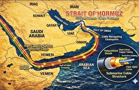 حاکمیت ایران در تنگه هرمز به زیر آب توسعه یافت