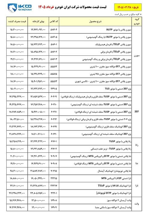 افزایش ۳۰ تا ۵۰ درصدی محصولات ایران خودرو!