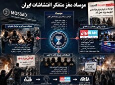 عاملیت موساد در فتنه‌انگیزی‌های ایران تأیید شد