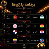 برنامه بازی‌های امشب جام جهانی ۲۰۲۶/ پرتغال منتظر درخشش رونالدو