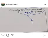 چالش‌های مادرانی که حضانت دارند، اما ولایت ندارند!