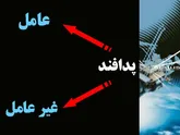 پدافند غیرعامل اهداف نظام را دنبال می کند
