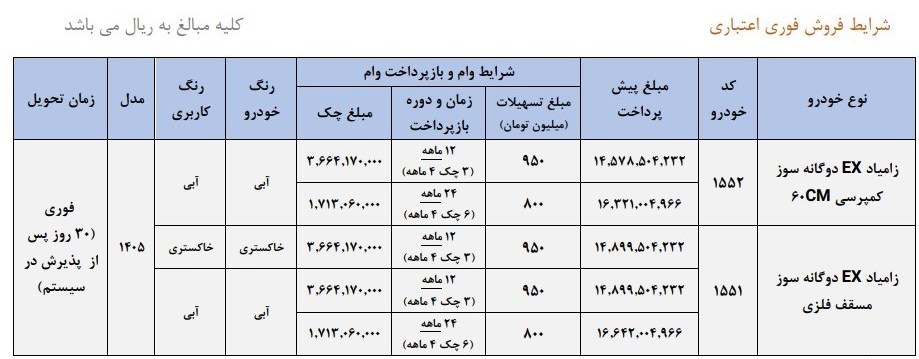 فروش فوری اعتباری زامیاد EX آغاز می‌شود