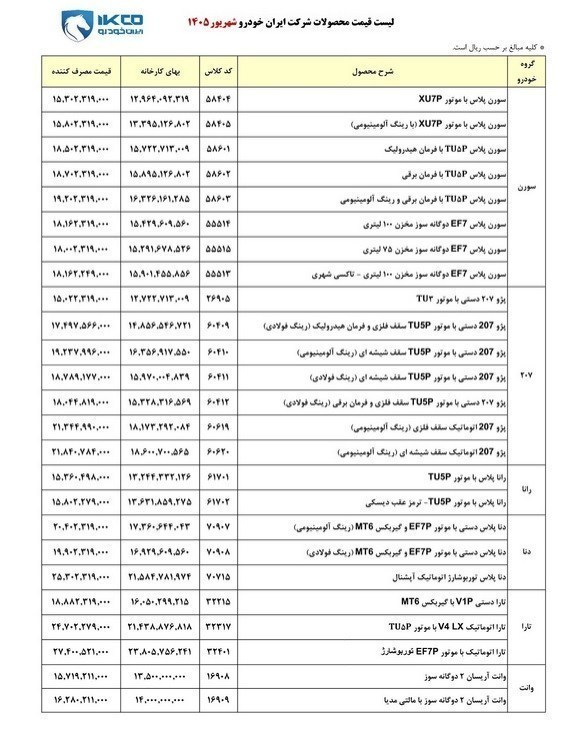 افزایش قیمت ۹ محصول ایران خودرو + جدول افزایش قیمت ۹ محصول ایران خودرو + جدول