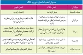 اعطای تابعیت، تقابل خاک و خون