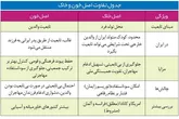 اعطای تابعیت، تقابل خاک و خون