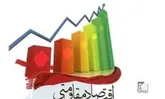 همایش «بسیج و اقتصاد مقاومتی» در شاهرود برگزار شد
