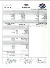 این دستمزد‌ها و استخدام‌ها برای همه مردم است؟!