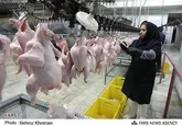 تولید مناسب، قربانی کشتار نامناسب